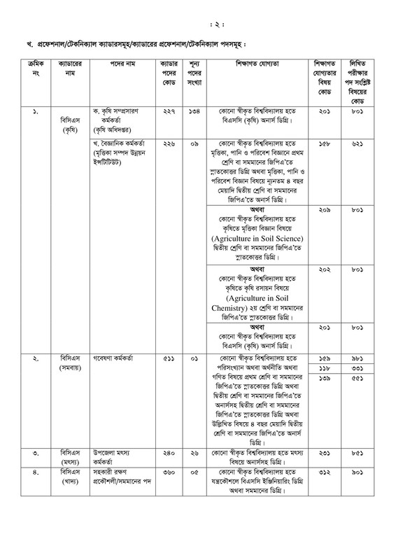 40-BCS-Circular-2018-PDF-02