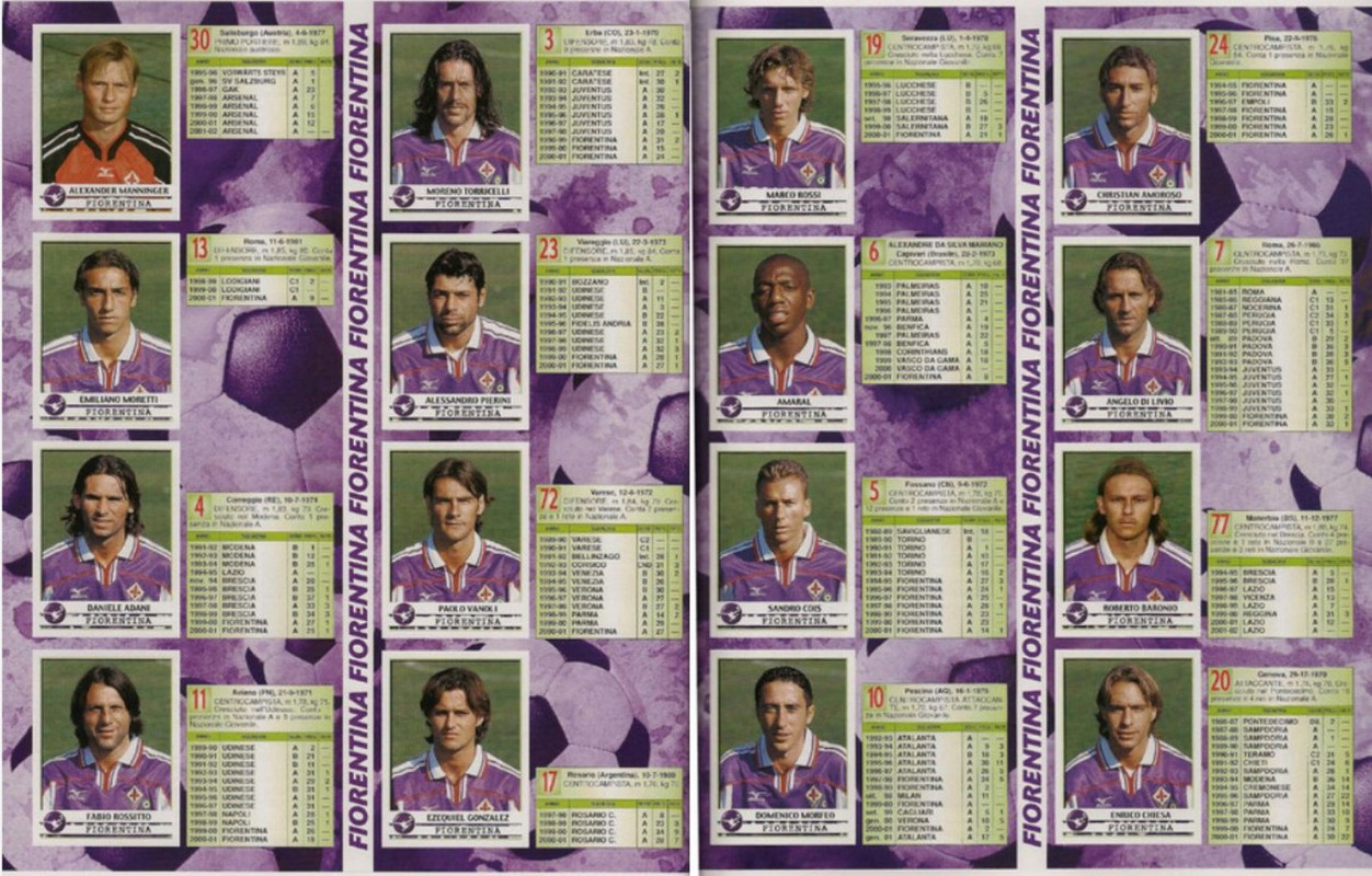 Album-Calciatori-2001-02-Panini-12