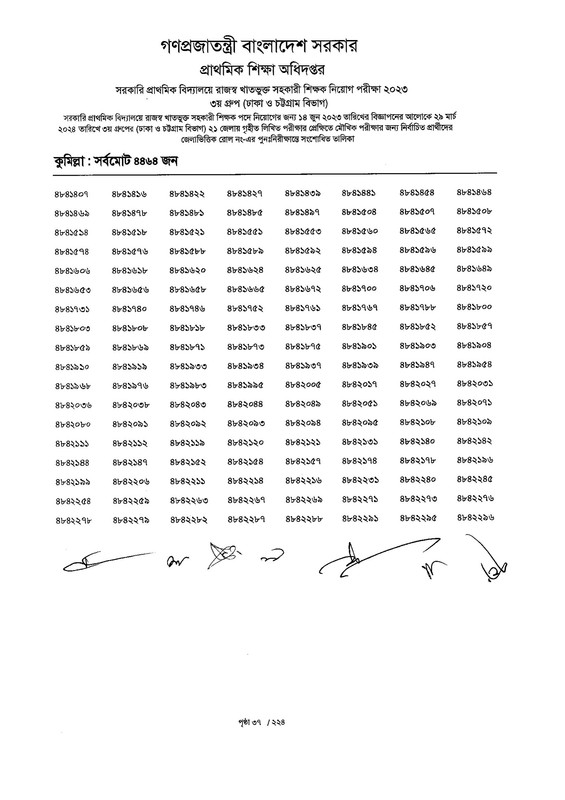 Primary-Assistant-Teacher-3rd-Phase-Exam-Revised-Result-2024-PDF-038