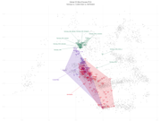 Vahaduo Global 25 West Eurasia PCA Yamnaya vs. Corded Ware vs. Bell Beaker