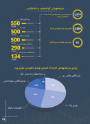 Kurdish-3-(2)-page-0012