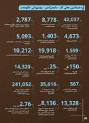 Kurdish-3-(2)-page-0021