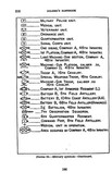 US-symbols-from-FM-21-100-Soldier-s-Handbook-1940-2