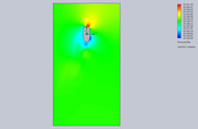 Cut-Plot-2-Design-Point-20