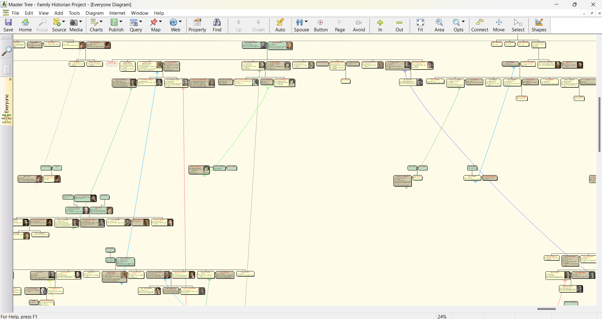 Full tree software? : r/Genealogy