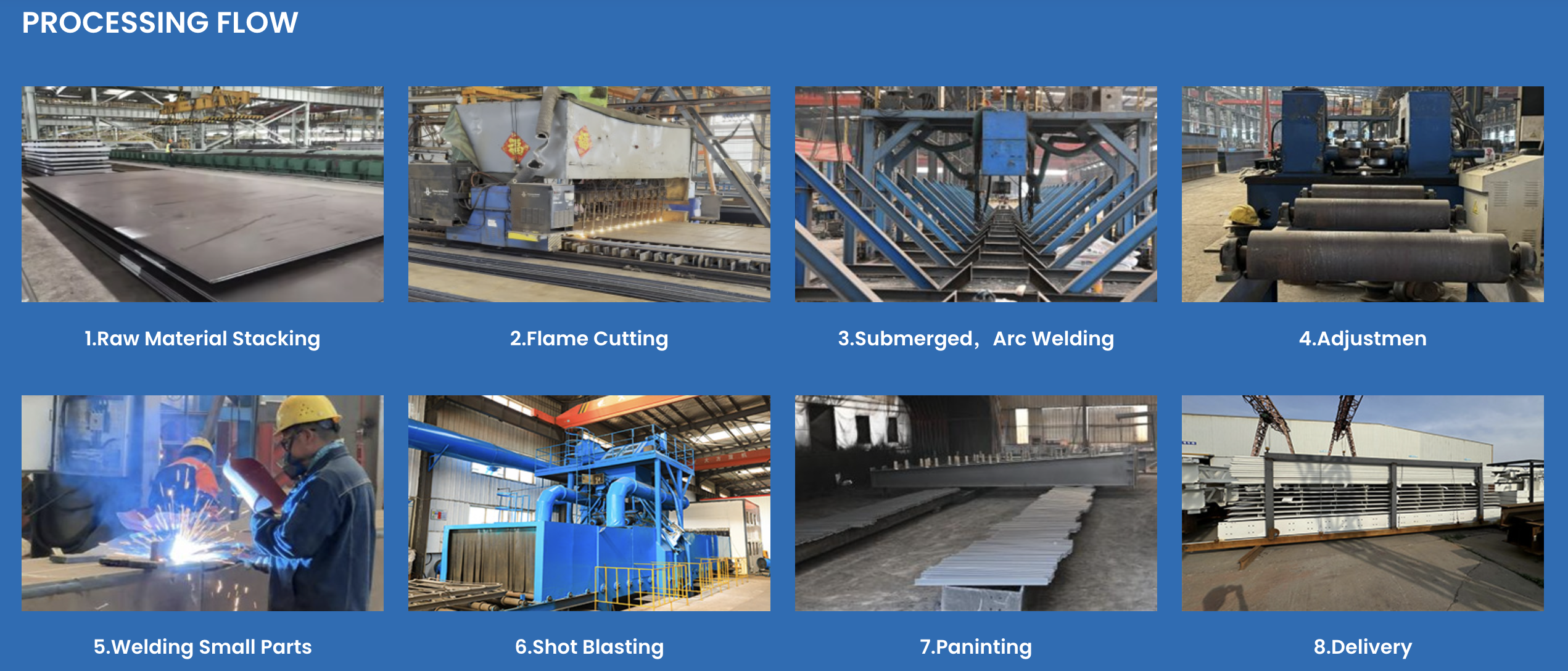 Steel Workshop Side View