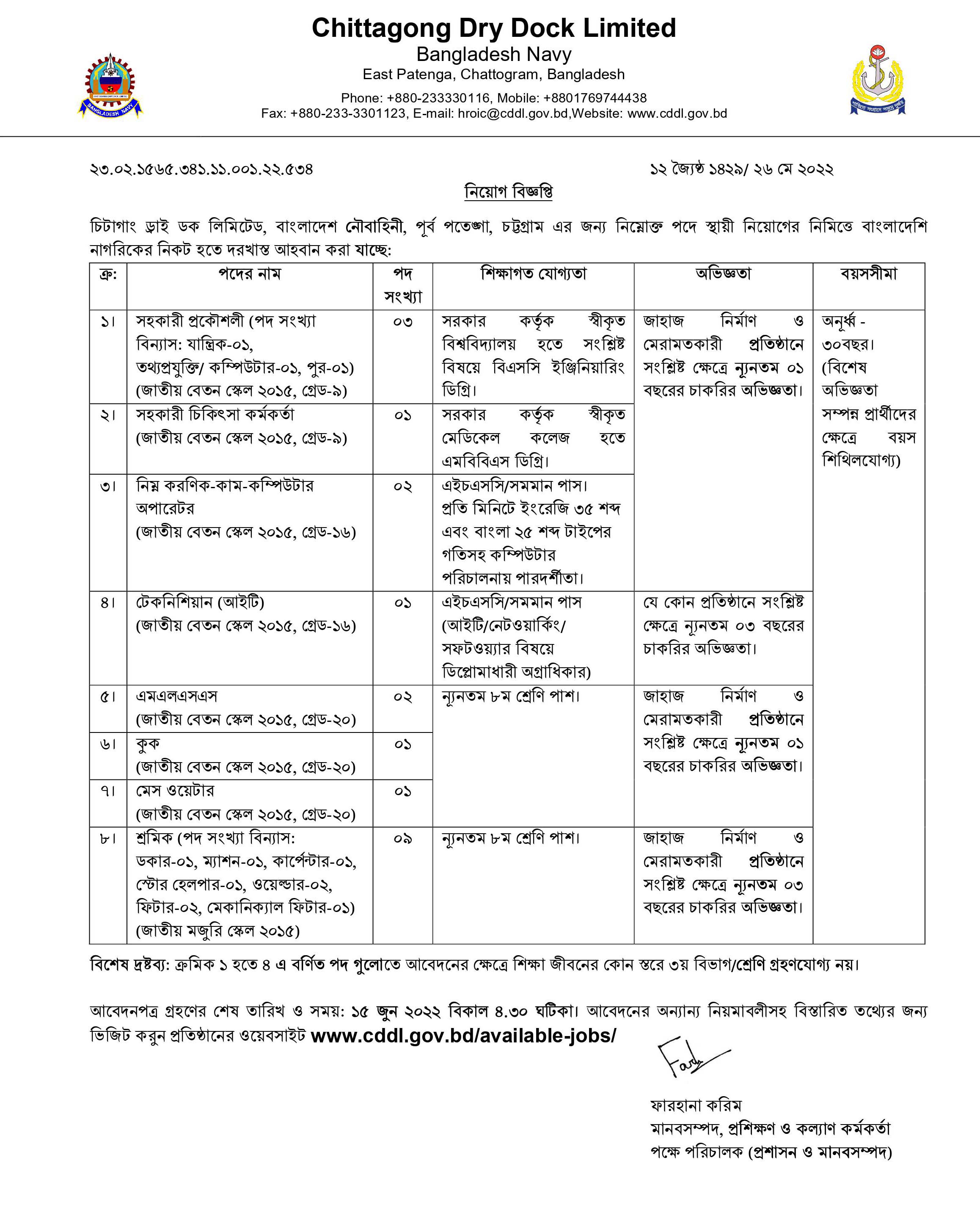 Chittagong Dry Dock Limited Job Circular 2022