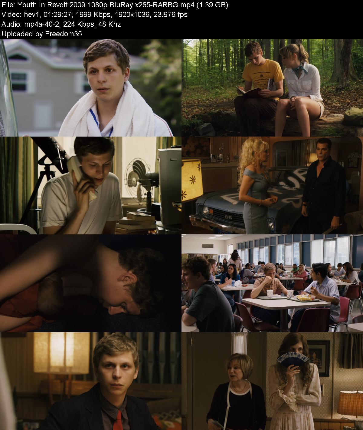 Youth-In-Revolt-2009-1080p-Blu-Ray-x265-