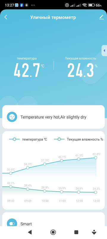 Изображение WhatsApp 2024-07-07 в 20.25.45_e17bf320