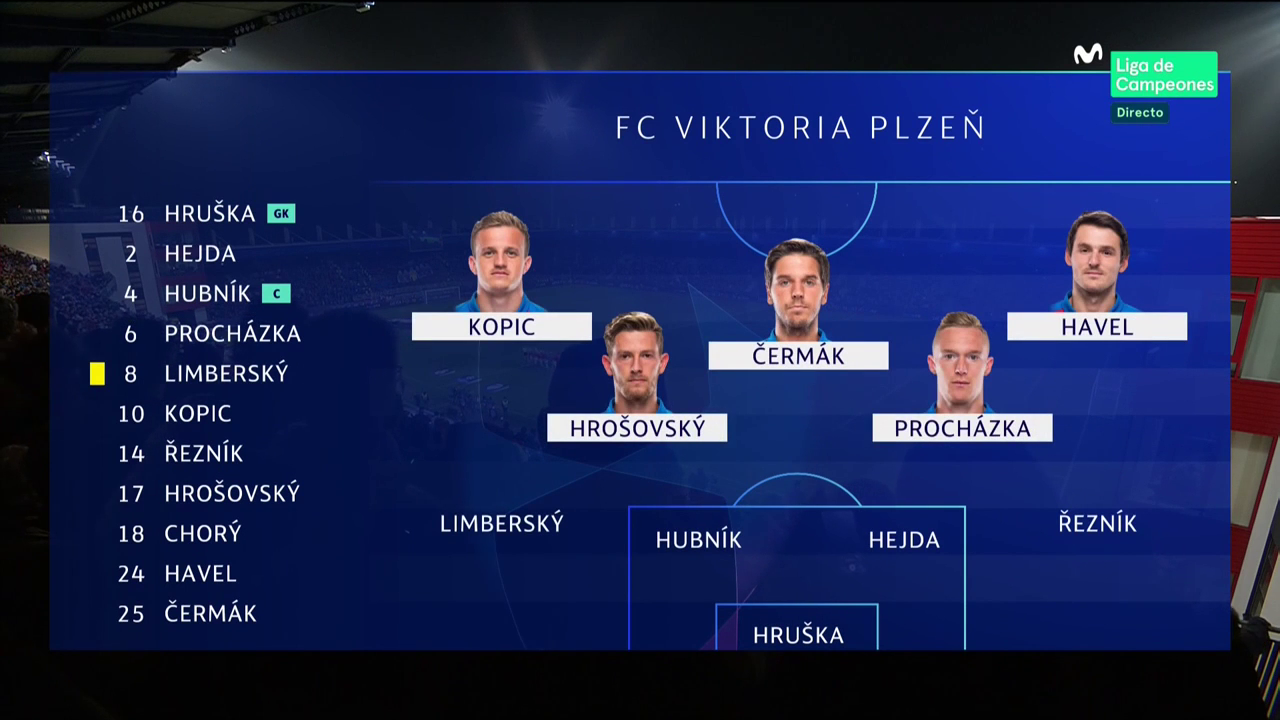 Champions League 2018/2019 - Grupo G - J4 - Viktoria Plzen Vs. Real Madrid (720p) (Castellano) Vlcsnap-2021-12-27-11h52m54s487