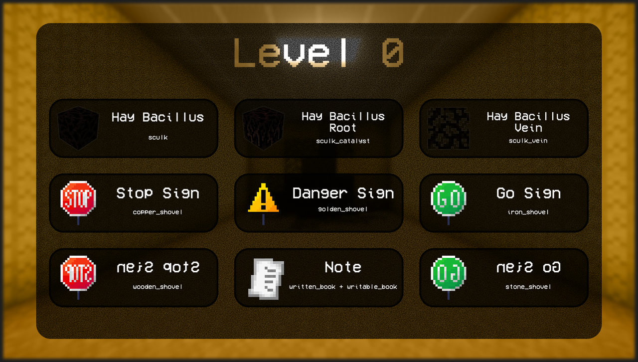 Level 0 Part 4 Features