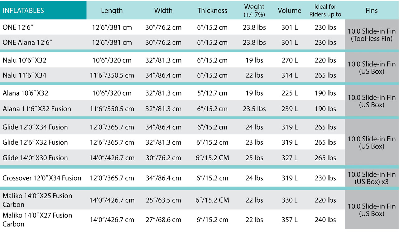 Inflatables-2020-Specs.jpg