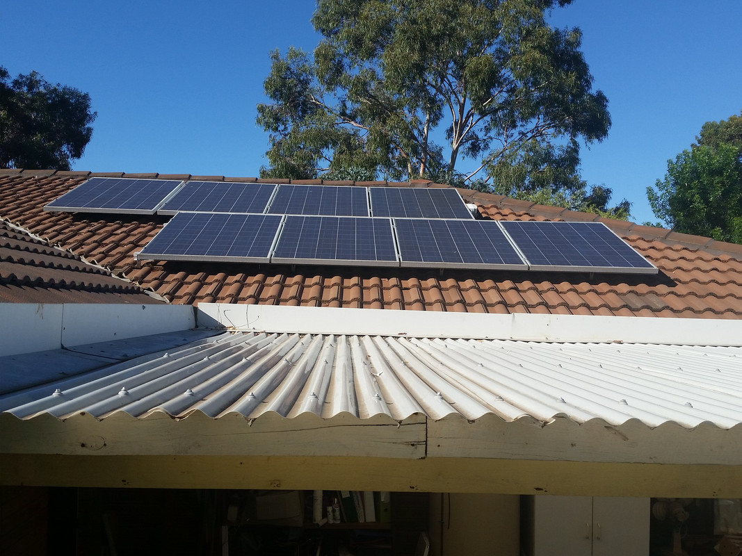  Financing for Solar Panel Installation Aurora CO 