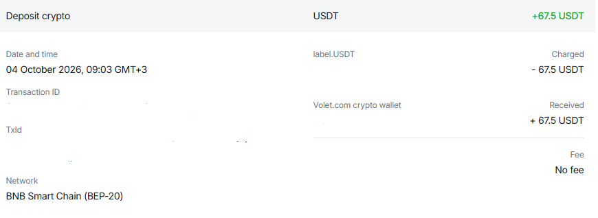 Gab ag Payout N 6 BEP 20