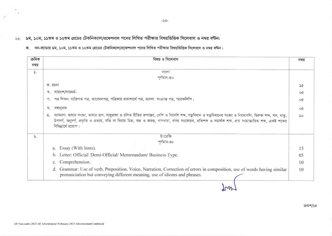 BPSC-Non-Cadre-Job-Circular-2023-PDF-13