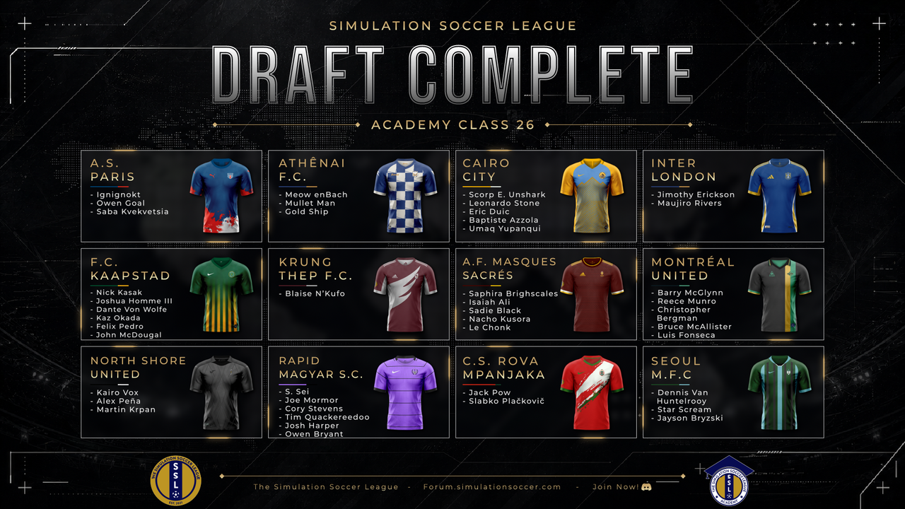 [Image: Draft-Results.png]