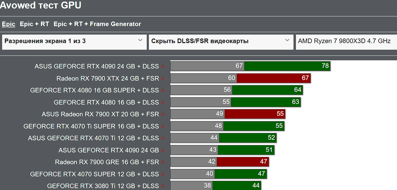 Снимок экрана 2025-02-14 114711