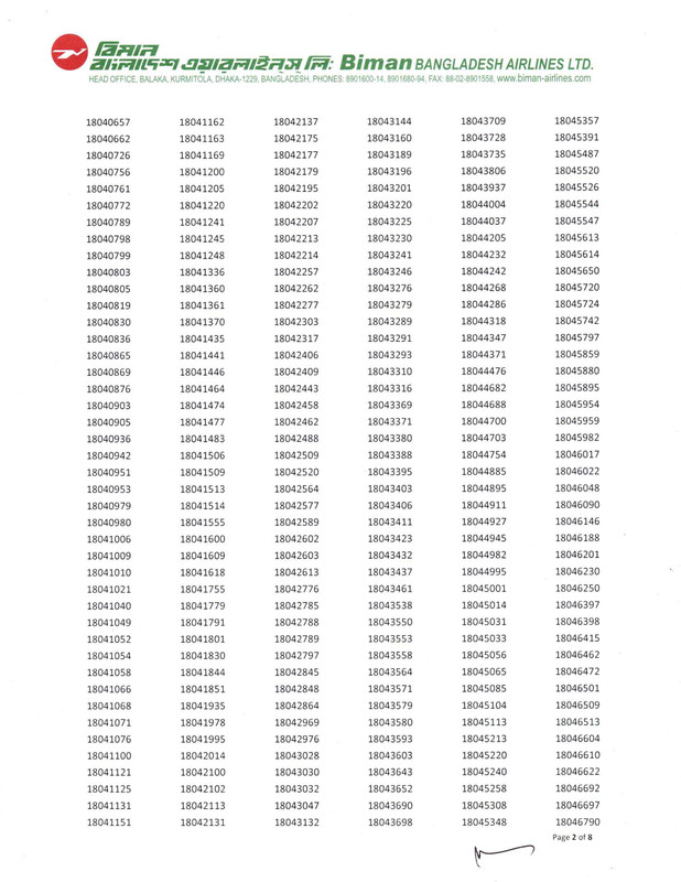 Biman-Bangladesh-Airlines-Ground-Service-Assistant-Exam-Result-2025-PDF-2