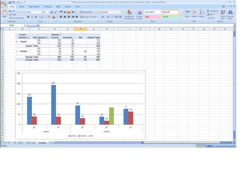 Gmatexcel