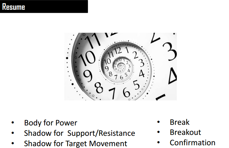 1% CANDLESTICK SYSTEM in Trading Systems_PCS22