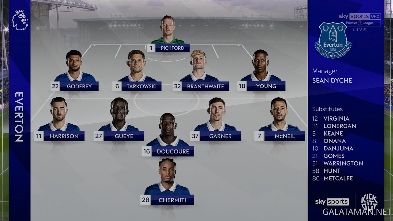 20240427-EVE-BRE-EPL_0-4K.ts_snapshot_07.59.214