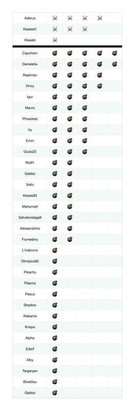 Bombe_teschi (8)_page-0001 (1)