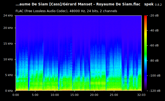 Gérard Manset - Royaume De Siam.flac