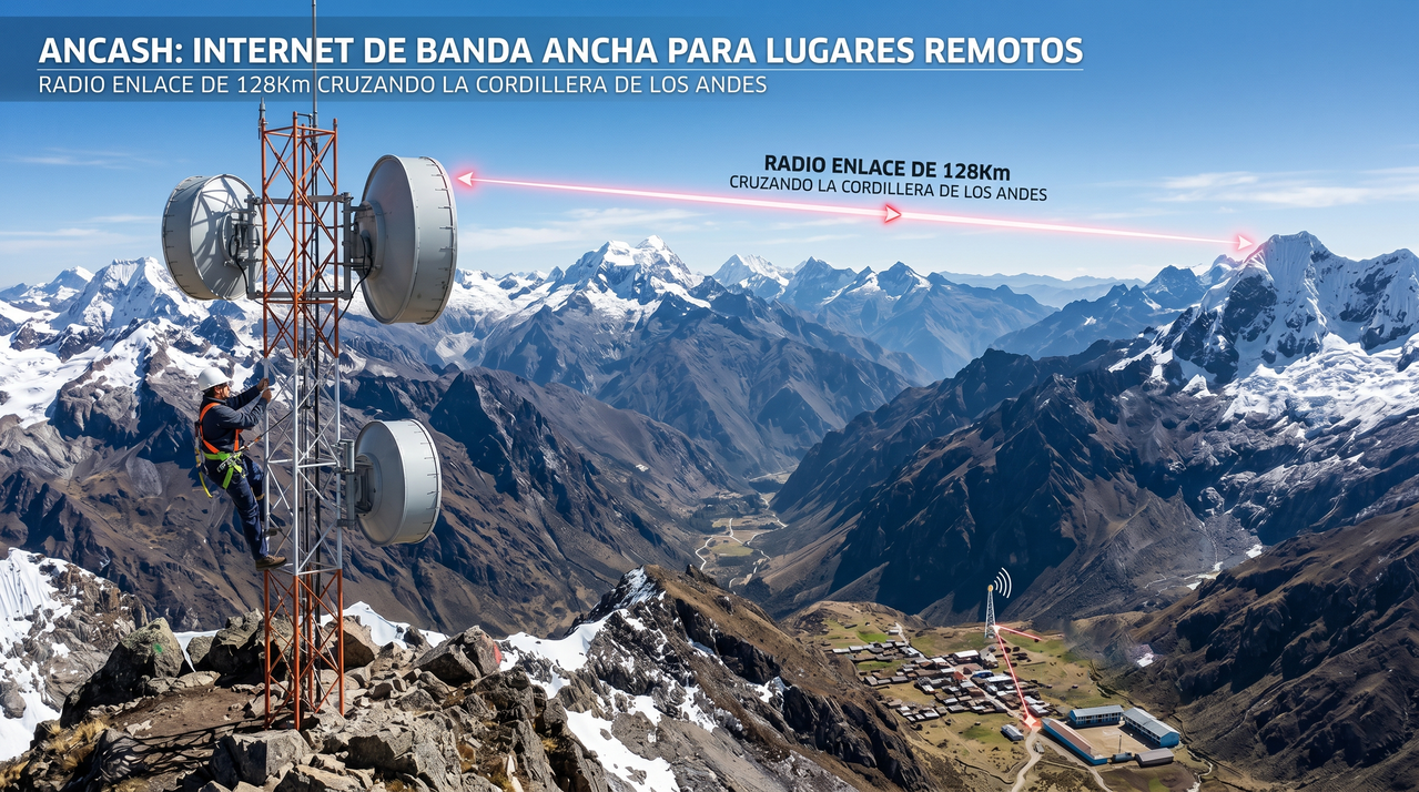 Cordillera de los Andes