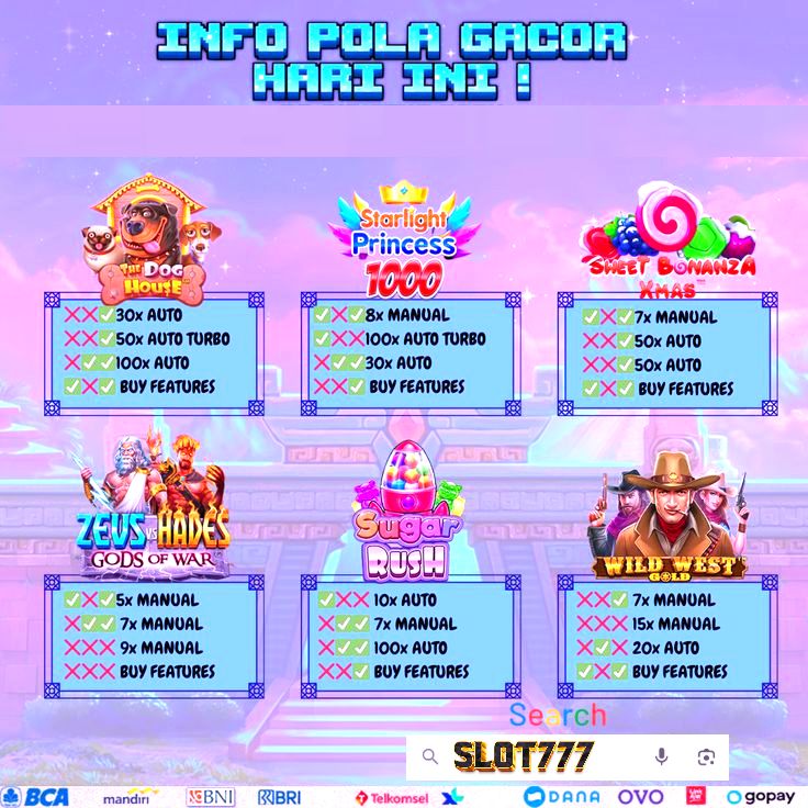 ASIKTOGELKU >> Agen Mudah Maxwin Situs 777 Provider Slot Online Link Gacor Terpercaya image 1