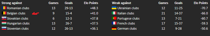 elo.png