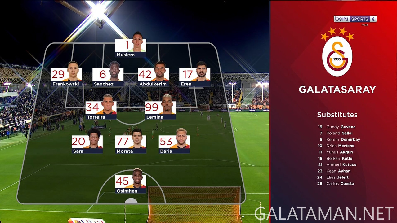 03-09_18-20-28_FR  BEIN SPORTS MAX4 FHD (EVENT ONLY)_Alanyaspor vs Galatasaray.ts_snapshot_09.36.801