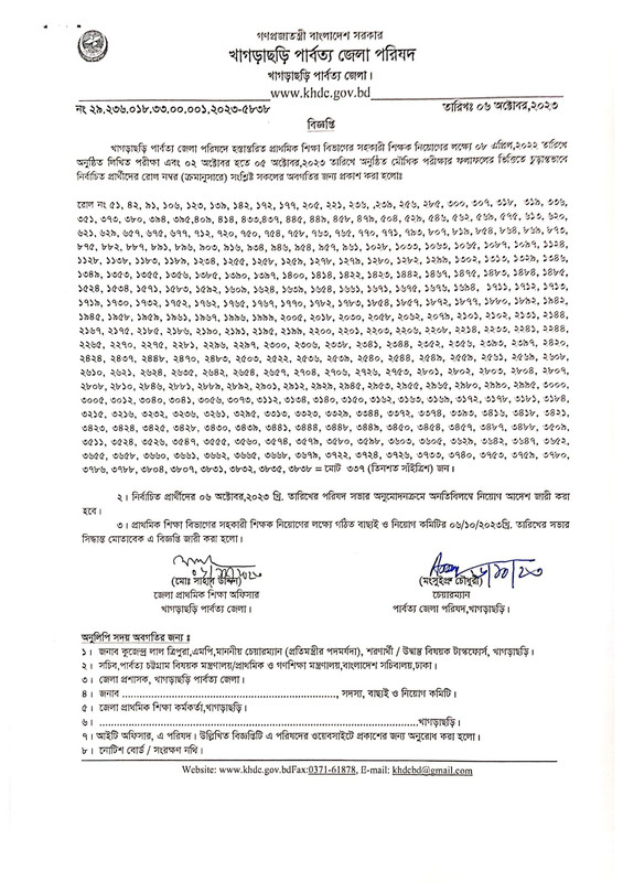 KHDC-Primary-Assistant-Teacher-Final-Viva-Result-2023-PDF