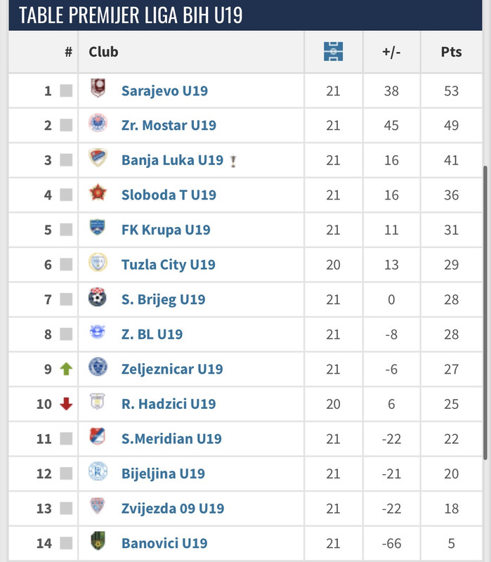 79661356-AA7C-4AC4-A594-405F5763E333