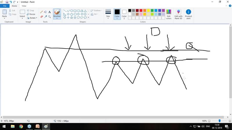 [Image: G-PMEGA-WEBINAR-Module-3-4-Advanced-Pric...rading.jpg]