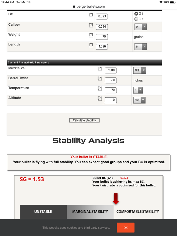 Speer gold dot 223 expansion threshold
