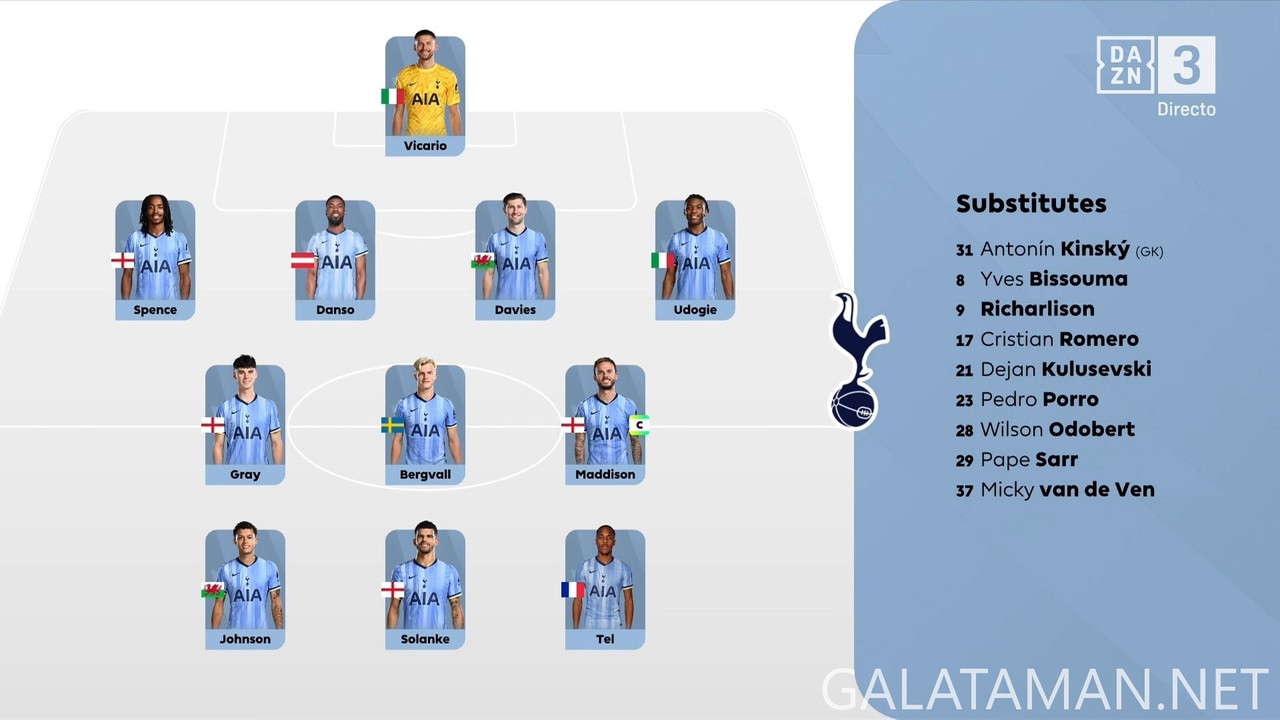[Image: 20250427-LIV-TOT-EPL-1-ES-1080-mkv-snaps...47-920.jpg]
