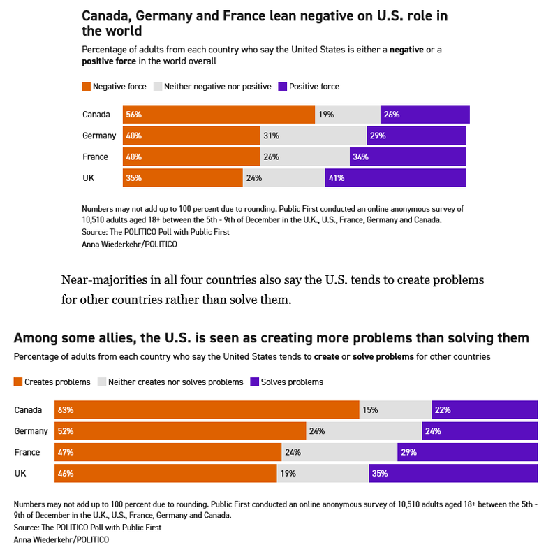 [Image: Screenshot-2025-12-25-at-17-59-06-Poll-M...OLITIC.png]