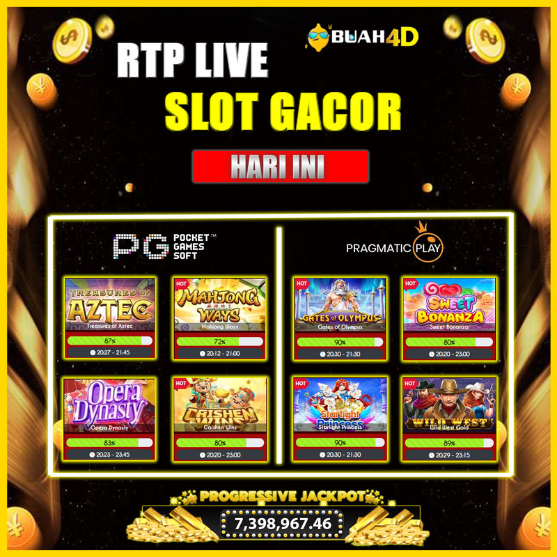 Agen Slot Terbaik dengan RTP Live Terakurat untuk Semua Permainan