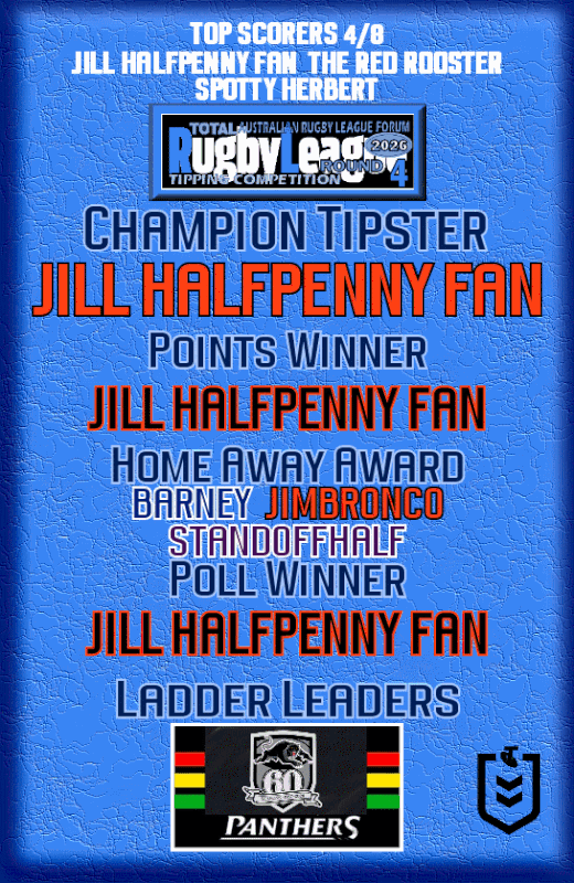 Round-04-Awards-2026-Animated.gif