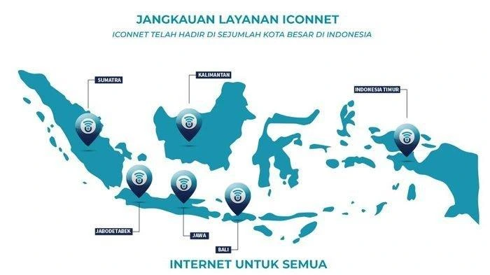 Jangkauan Internet