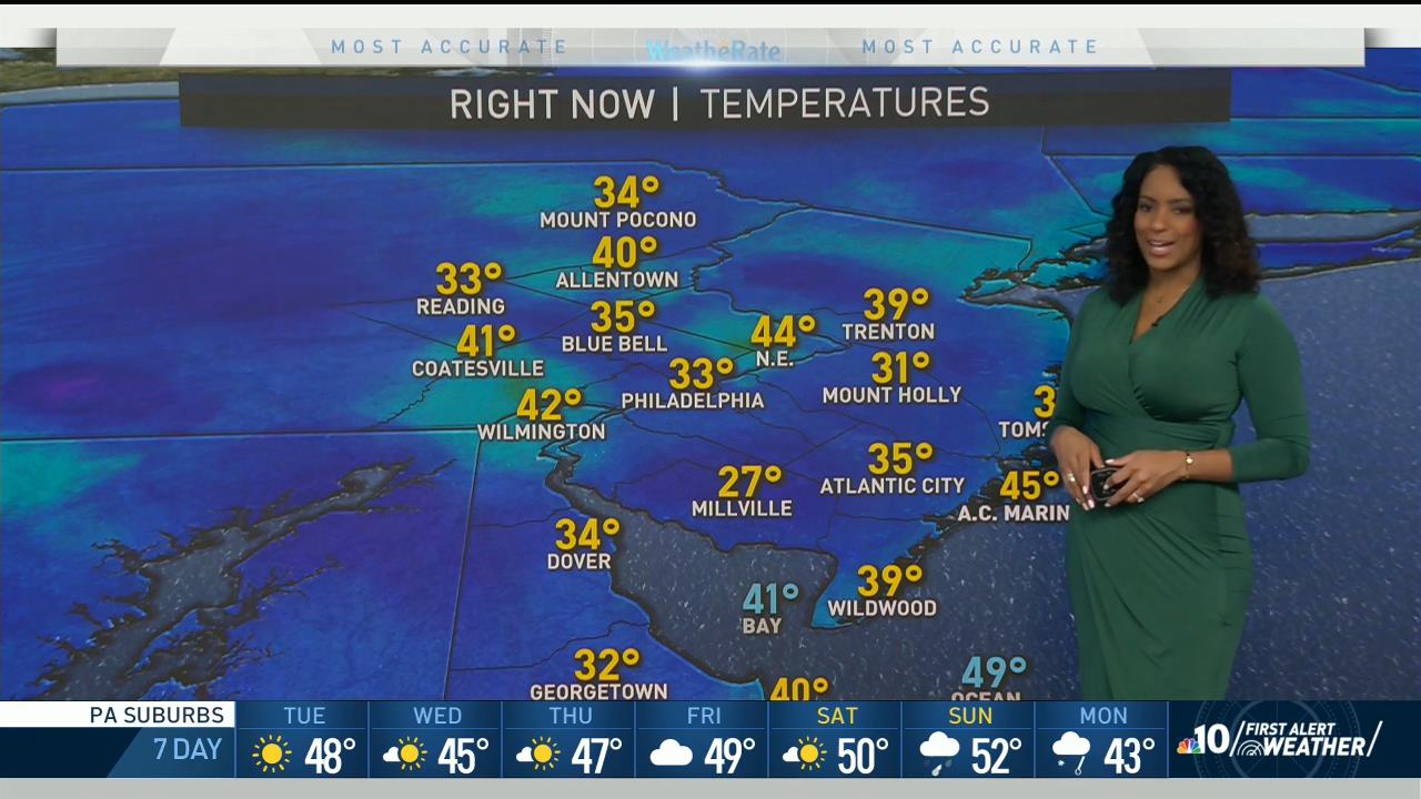 24 December - 09.00.00 - NBC10 News Today at 4 00 a.m..ts_snapsh