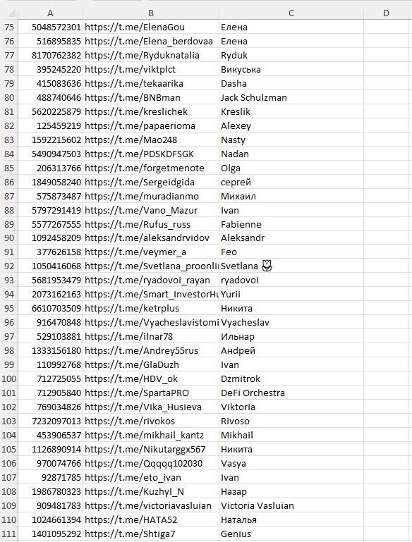 Победители конкурс 11 друзей 3