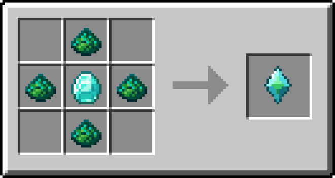 stasiscorerecipe