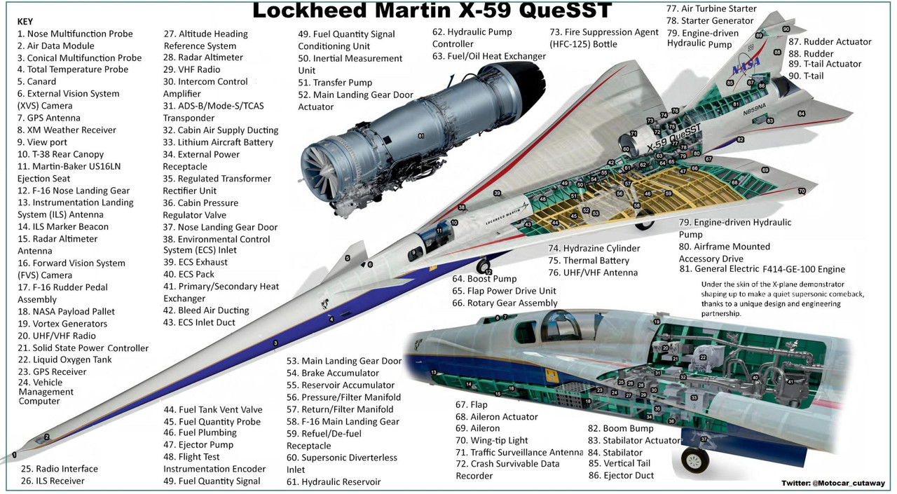 Cutaway Lockheed Martin X-59 QueSST