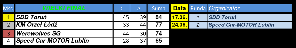 [Obrazek: wfinal-r2.png]
