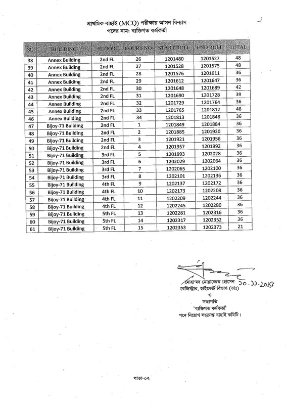 High-Court-Division-Personal-Officer-Exam-Seat-Plan-PDF-2