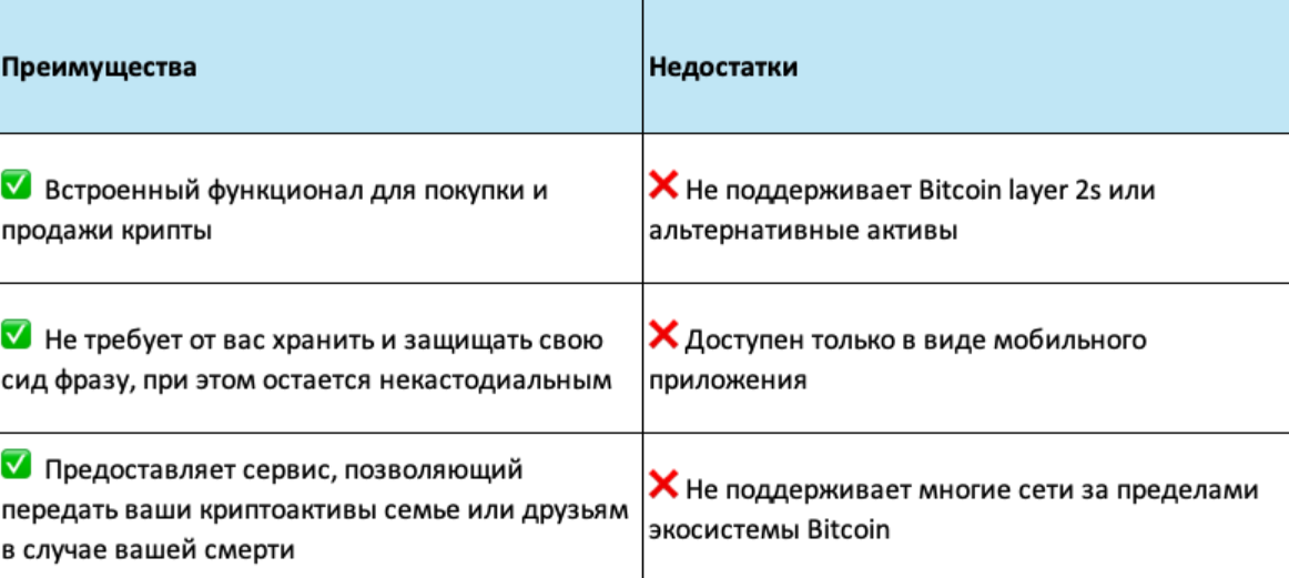 guide content image
