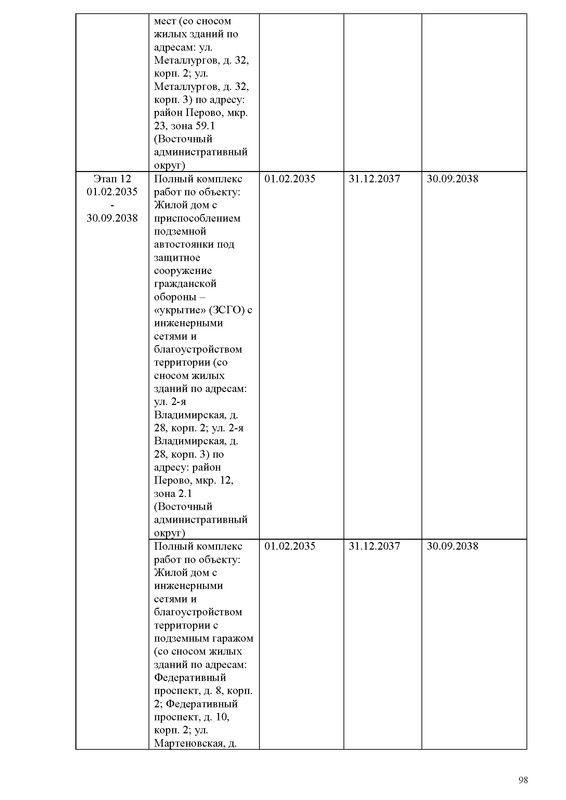 ПД на сайт_Страница_098