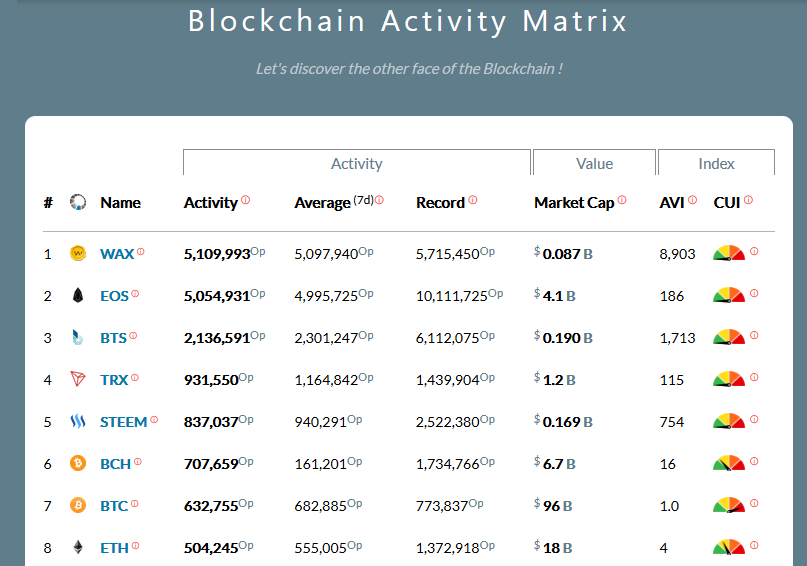 blocktivity.png