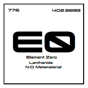 MS Paint, Periodic Table card for Element Zero